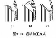齿轮加工工艺过程分析