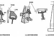 你知道连杆组是怎么维修的吗?